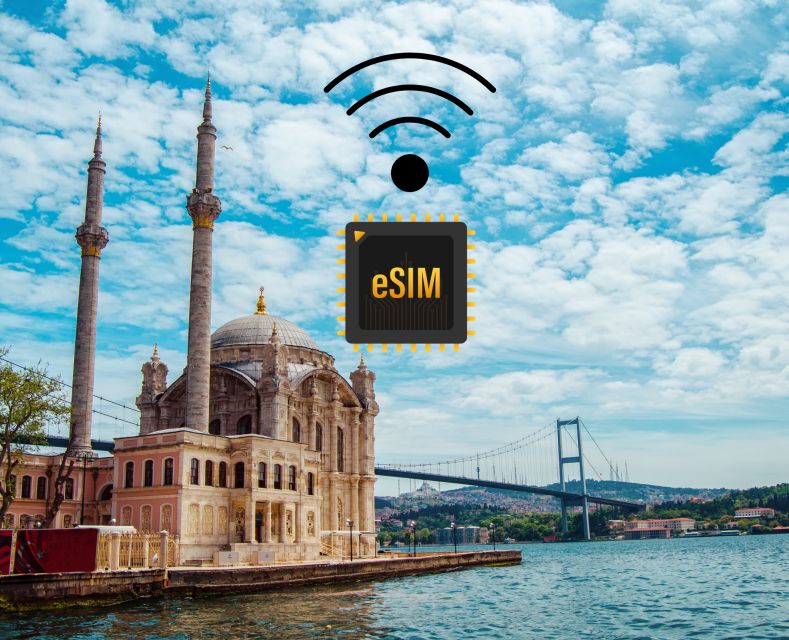 Esim Turkey: Internet Data Plan High-Speed 4g/5g - Key Points