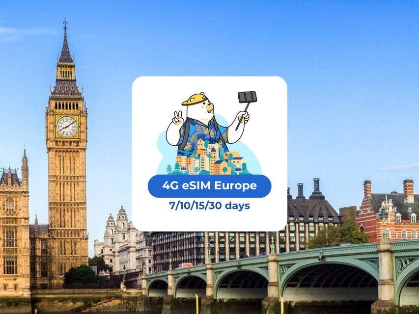 Europe: Esim Mobile Data (33 Countries) - 10/15/20/30 Days - Key Points