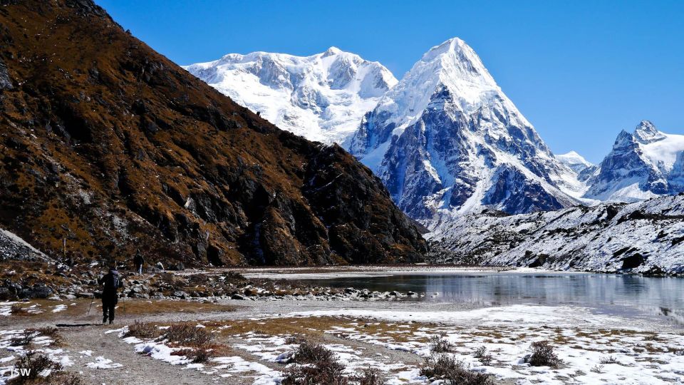 Everest Base Camp: Trek With Helicopter Return - Key Points