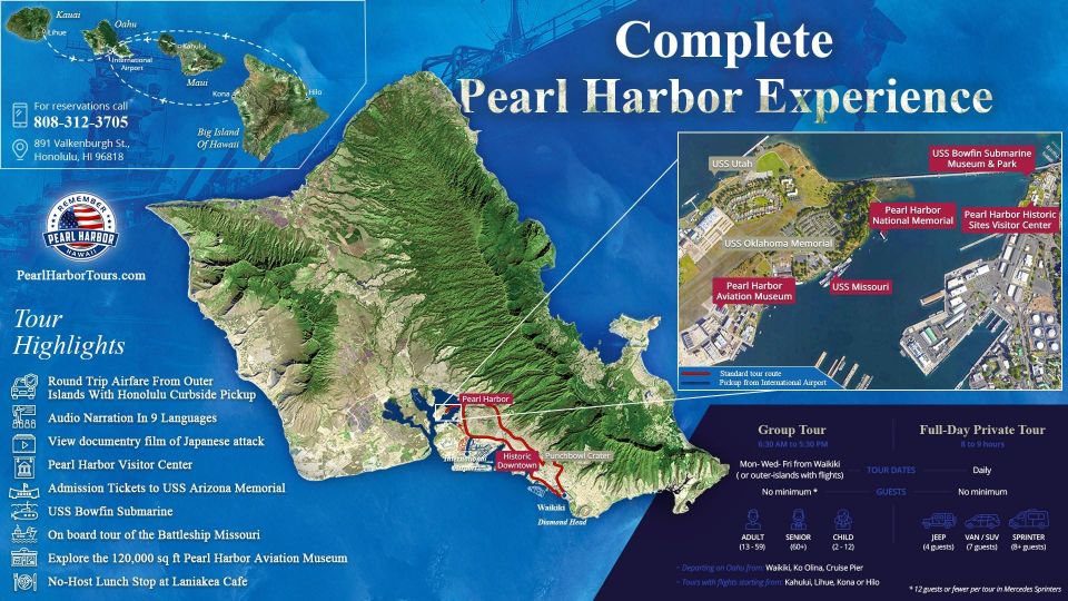 From Big Island: Pearl Harbor Tour - Key Points