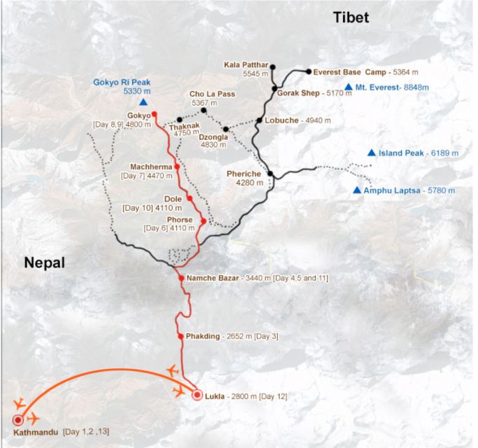 Gokyo Ri Trek, Nepal - 12 Days - Key Points