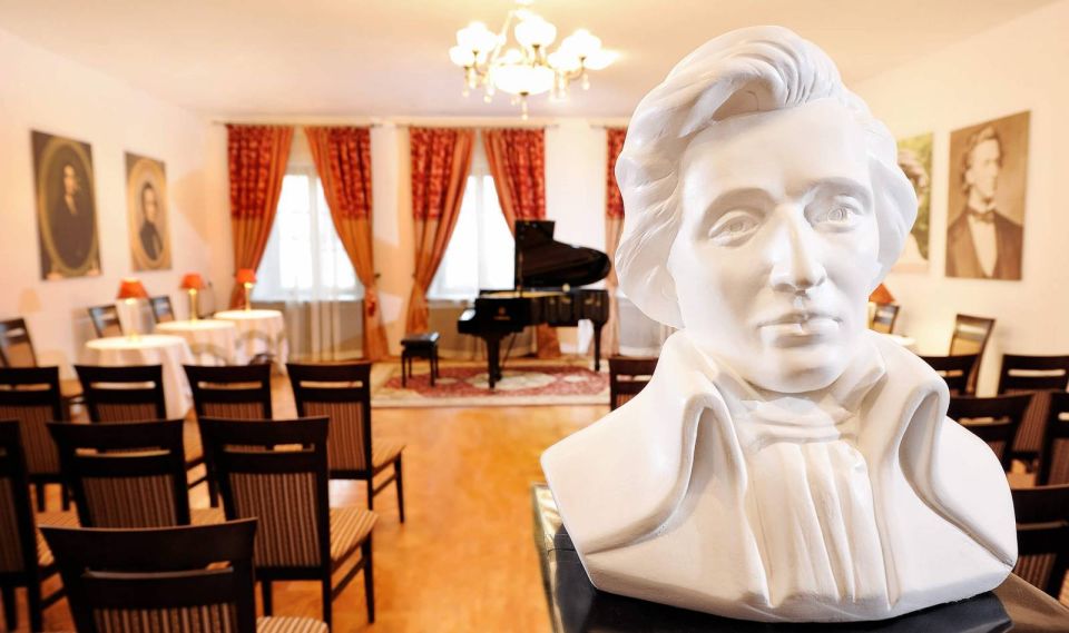 Krakow: Chopin Piano Concerts in Chopin Gallery - Key Points