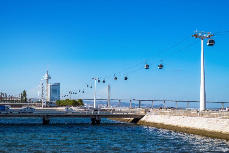 Lisbon Card: 24, 48, or 72-Hour Pass - Key Points