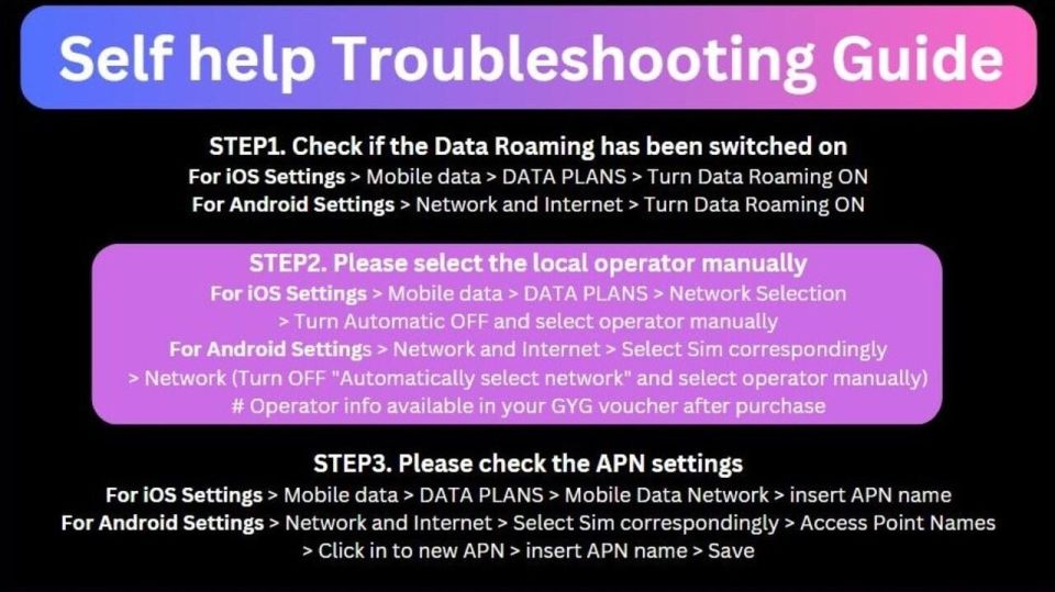 Thailand Unlimited Data Esim - Key Points