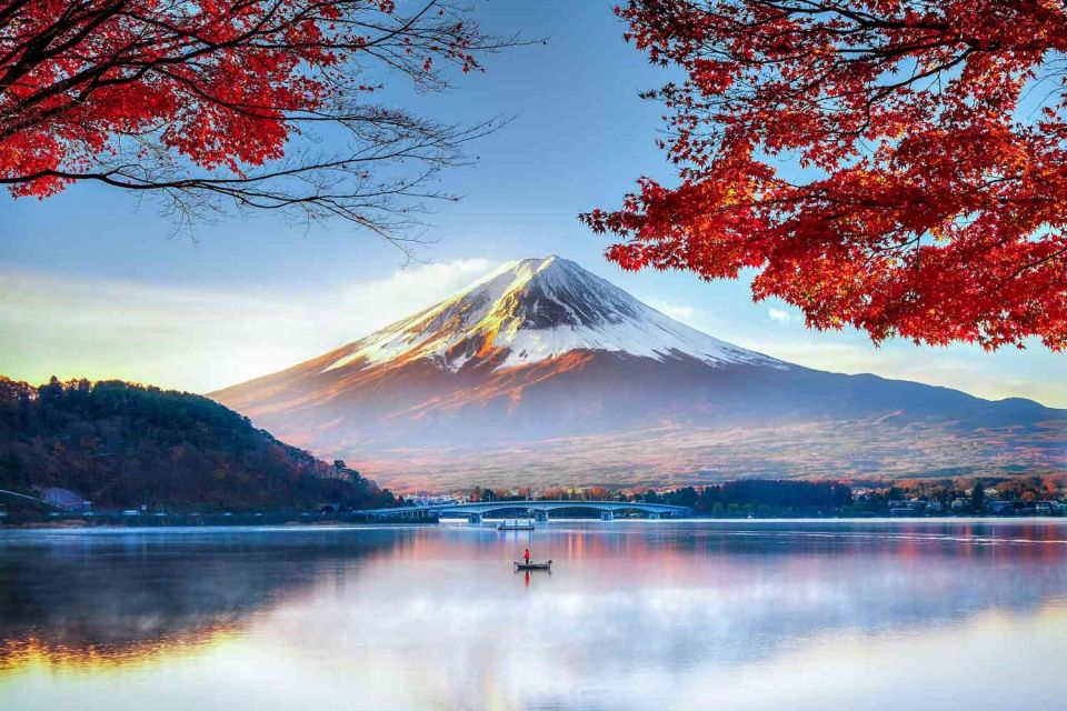 Tokyo: Mt Fuji Day Tour With Kawaguchiko Lake Visit - Just The Basics