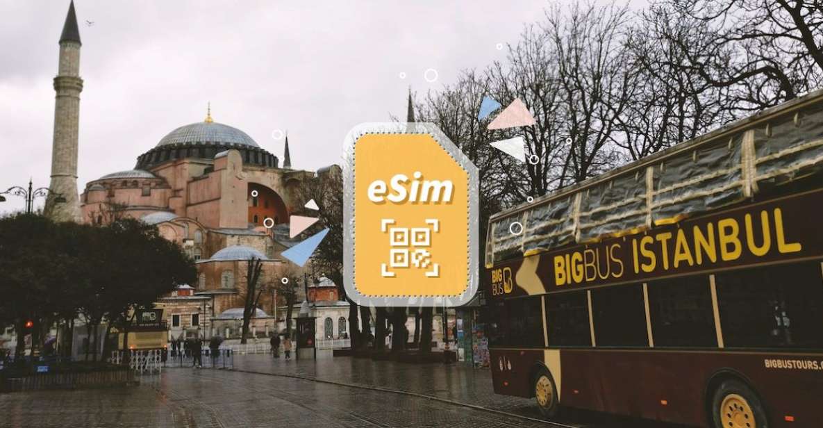 Turkey/Europe: Esim Mobile Data Plan - Key Points