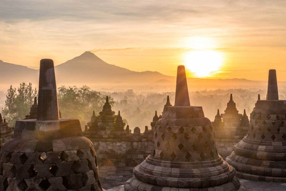 Yogyakarta: Private Customizable Guided Tour - Key Points