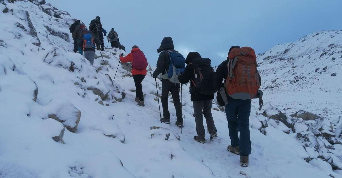 1 chola pass trek 15 days Chola Pass Trek - 15 Days