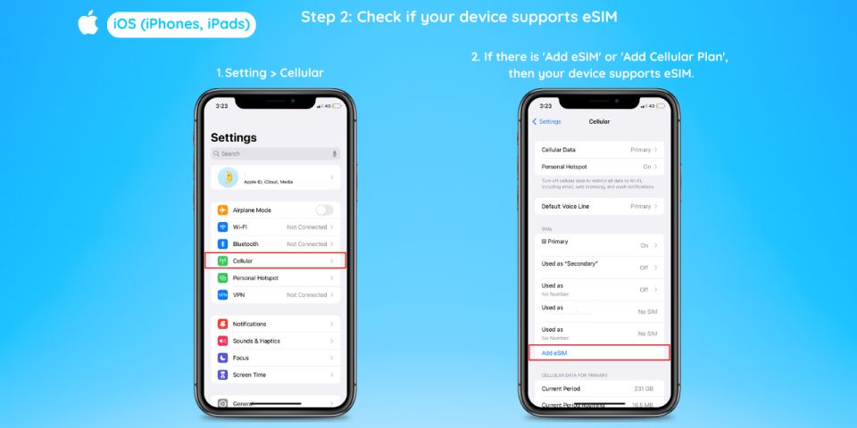 1 europe esim mobile data 33 countries 10 15 20 30 days 4 Europe: Esim Mobile Data (33 Countries) - 10/15/20/30 Days