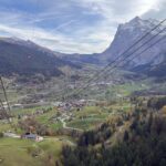 1 full day trip in the jungfrau region Full Day Trip in the Jungfrau Region