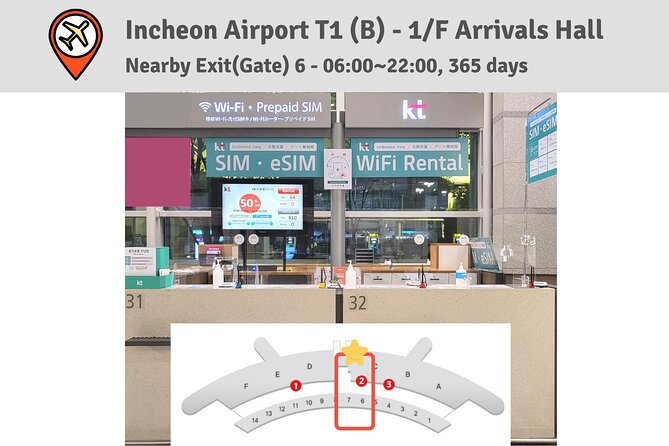 Korea Portable Wifi With Unlimited Data Pick up at Korea Airports