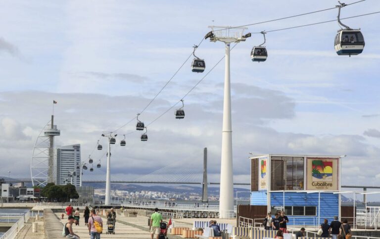 Lisbon: Full-Day City Tour With Cable Car Ride