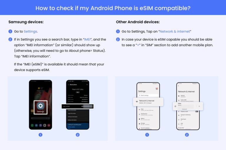 Nha Trang: Vietnam/ Asia Esim Roaming Mobile Data Plan