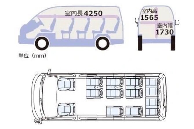Private & Custom TOKYO Day Tour Toyota COMMUTER (Max 13 Pax)