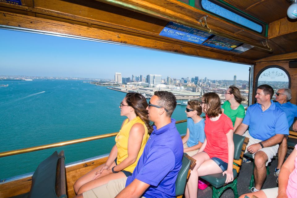 San Diego: Hop-on Hop-off Narrated Trolley Tour - Booking Options and Pricing