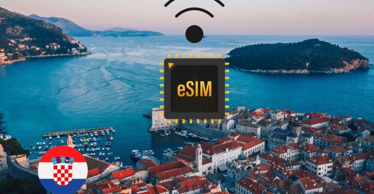 Zagreb: Esim Internet Data Plan for Croatia High-Speed 4g/5g