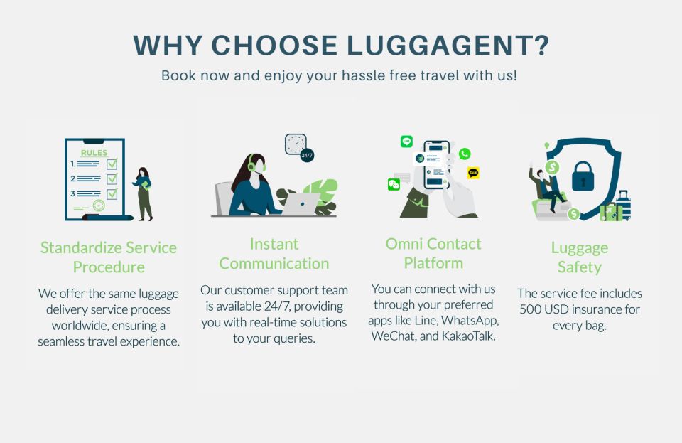 Amsterdam: Same Day Luggage Delivery To/From Airport - Luggage Services