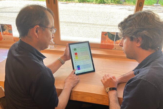 Fortune-Telling Through Oriental Astrology Near Ise Jingu Shrine - Participant Expectations