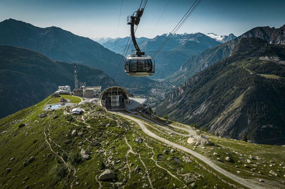 From Torino: Mont Blanc Private Full-Day Trip - Experience Highlights