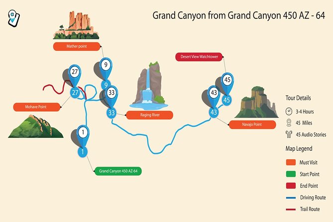 Grand Canyon South & East Rim Self-Driving, Walking & Shuttling Tour - Tour Logistics and Experience