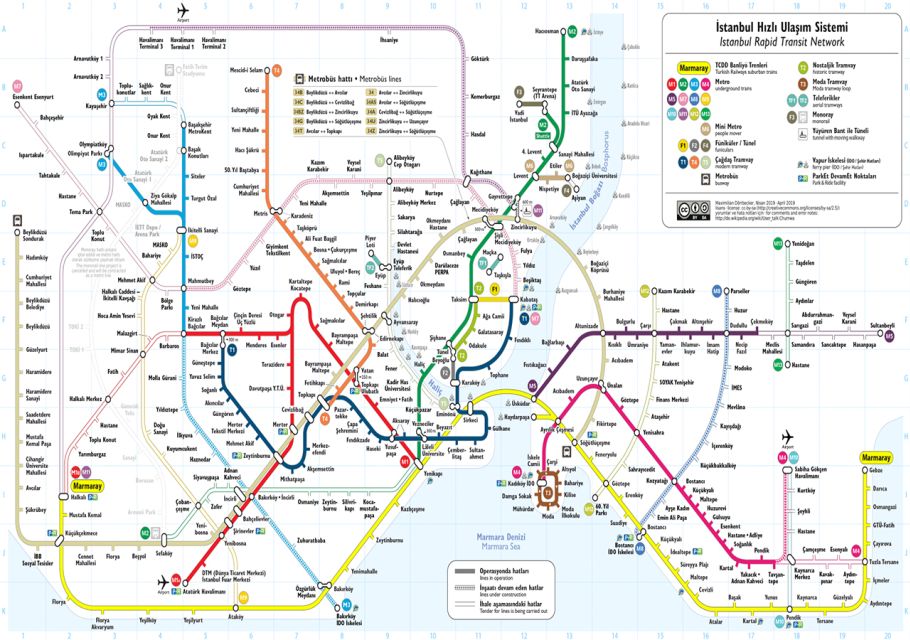 Istanbul: City Transport Card for Bus, Metro, Tram & Ferries - How to Use the Transport Card