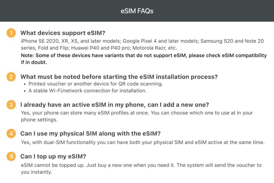 Ottawa: Canada & USA Esim Roaming - Data Specifications and Validity