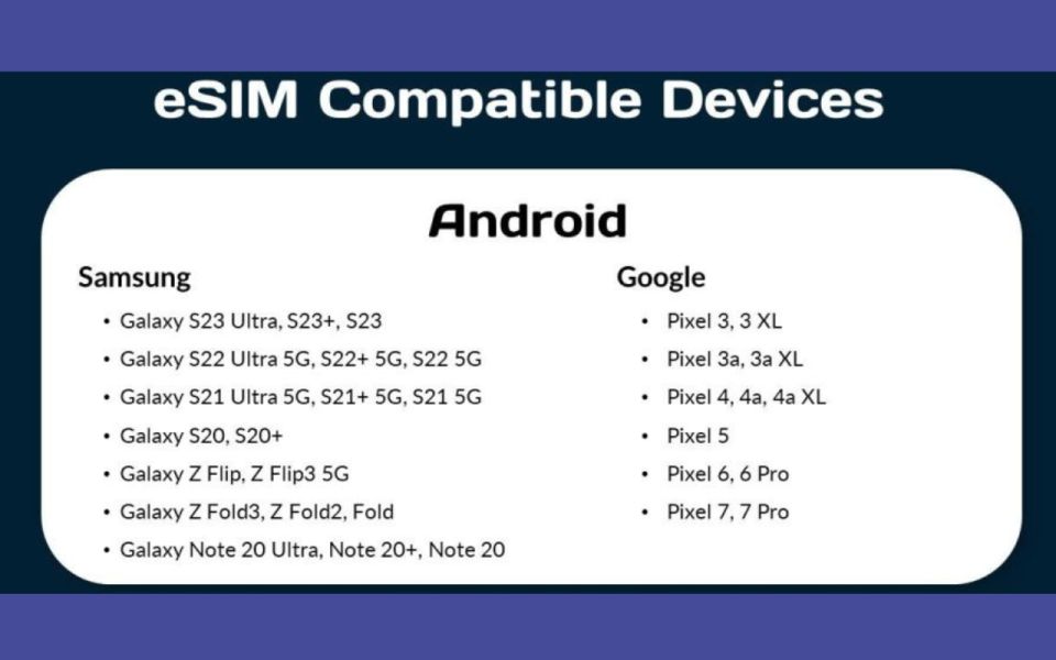 Thailand and Southeast Asia 6 Countries: Esim Roaming Mobile - Device Compatibility and Usage