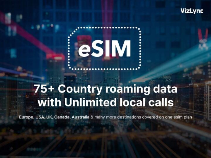 USA: Esim Data Plans With 1GB to 20GB Options - Network Options & Coverage