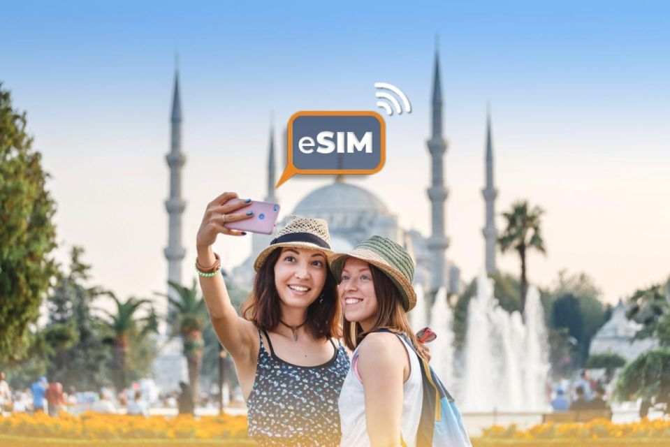 Alanya / Turkey: Roaming Internet With Esim Mobile Data - Booking Information and Process