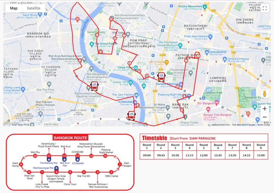 Bangkok: City Sightseeing Hop-On Hop-Off Bus Tour - Itinerary Stops