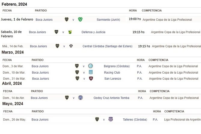 Boca Juniors Tickets for a Match at La Bombonera - Seating Options
