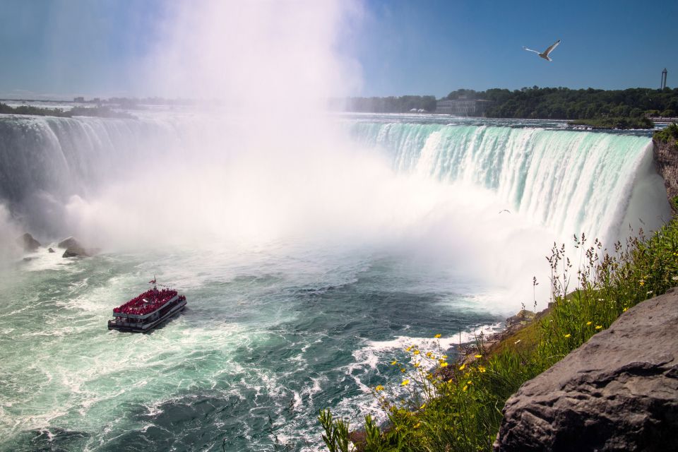 From Toronto: Niagara Falls Full-Day Bus Tour - Optional Experiences