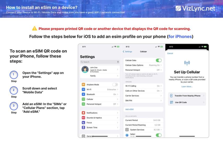 Global: Esim High-Speed Mobile Data Plan - Seamless Esim Activation Process