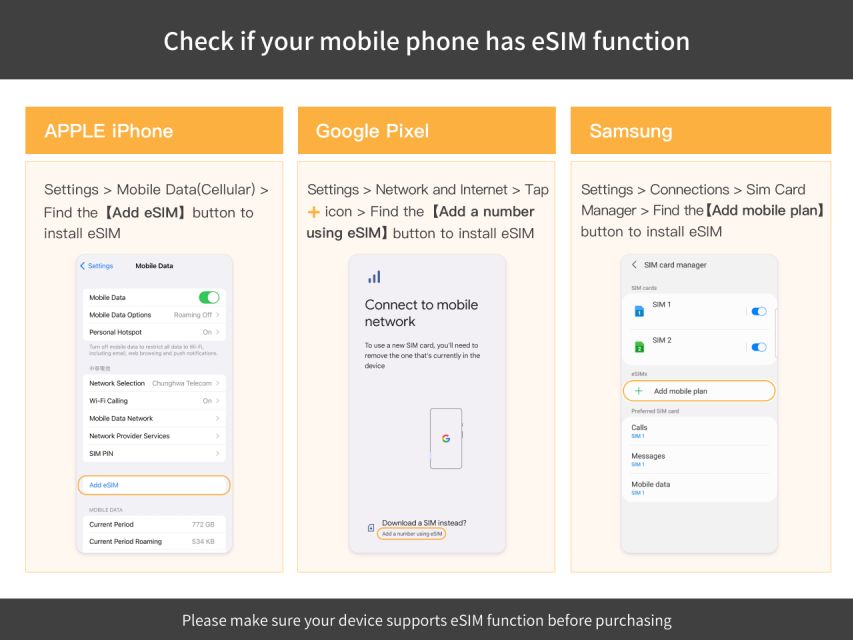 Mexico: Esim Mobile Roaming Data Plan - Usage Instructions