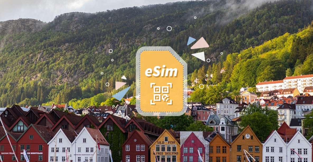Norway/Europe: Esim Mobile Data Plan - Participant Selection and Activation