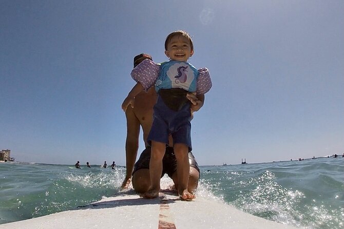 Surf Lesson W/ Gopro Cameras - Pricing and Inclusions