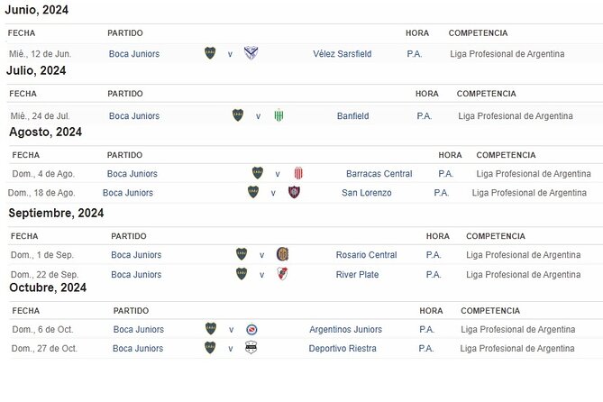 Boca Juniors Tickets for a Match at La Bombonera - Matchday Experience