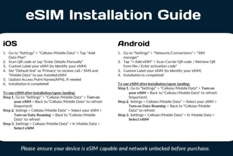 Esim UK Unlimited Data - Participant Requirements and Activation