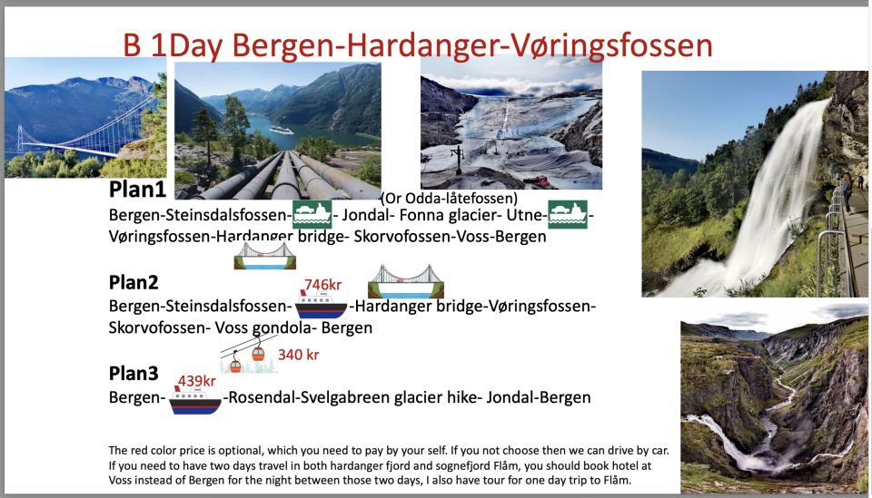 Flexible Tour to Hardangerfjord, Vøringsfossen, or the Glacier - Transportation Options Provided