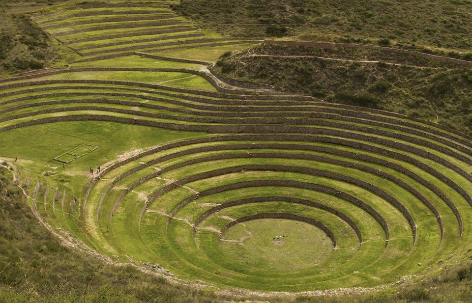 Full Day : Tour Sacred Valley by Bike - Itinerary Description