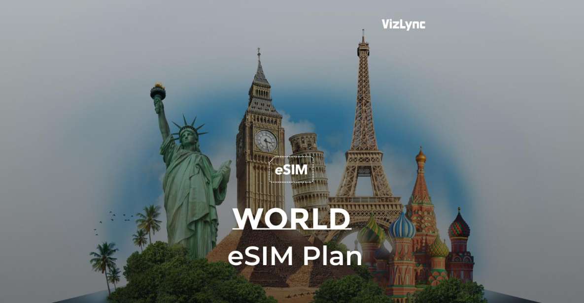 Global: Esim High-Speed Mobile Data Plan - Device Compatibility for Esim