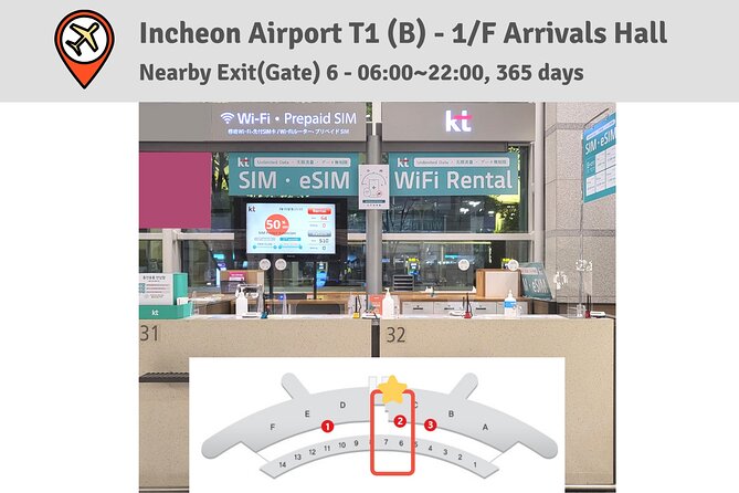 Korea Airports Pick Up Unlimited Data & 11K KRW Calls Credits SIM Card - Directions