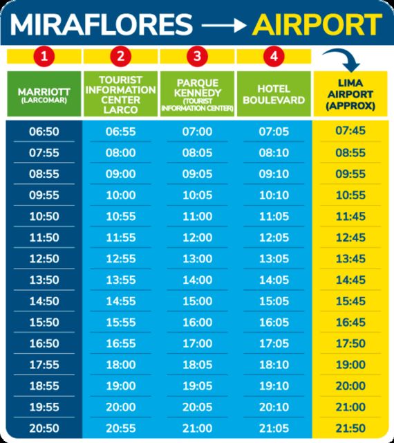 Lima Airport: BUS Transfer To/From Lima City Center - Common questions