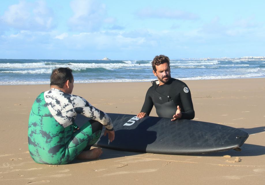 Surfing: Lessons & Guiding - Location