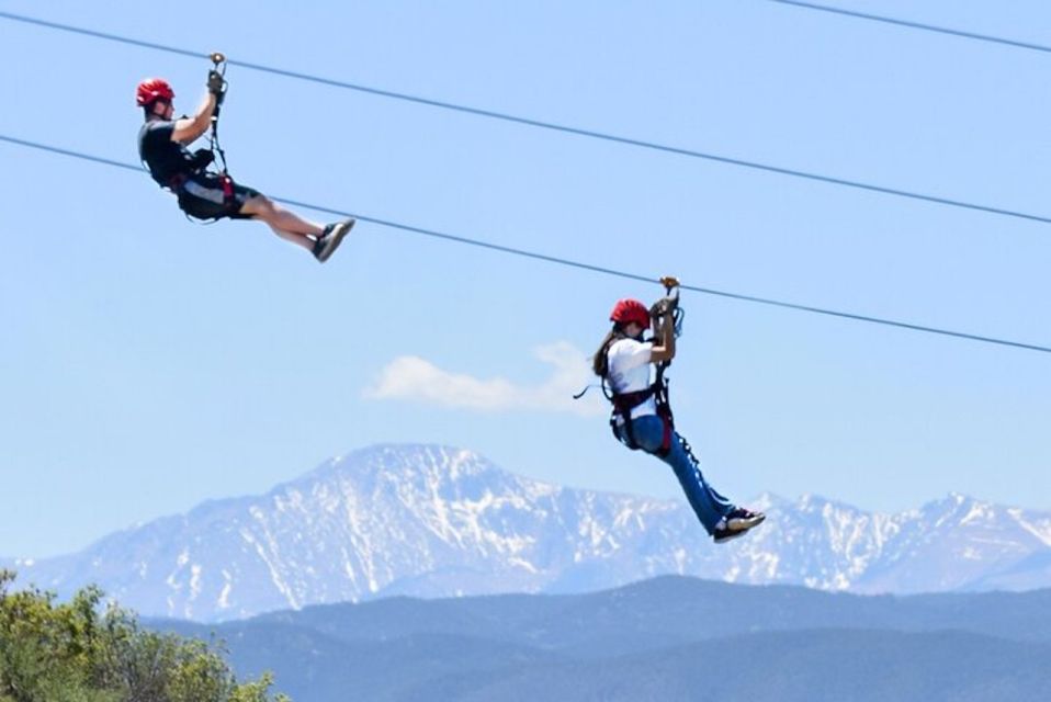 Castle Rock: The EDGE Zipline Tour - Liability & Release Waiver