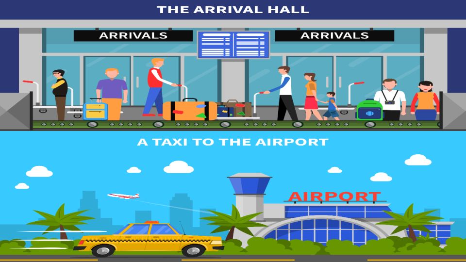 Delhi Airport: Private Transfer To/From New Delhi Hotel - Directions