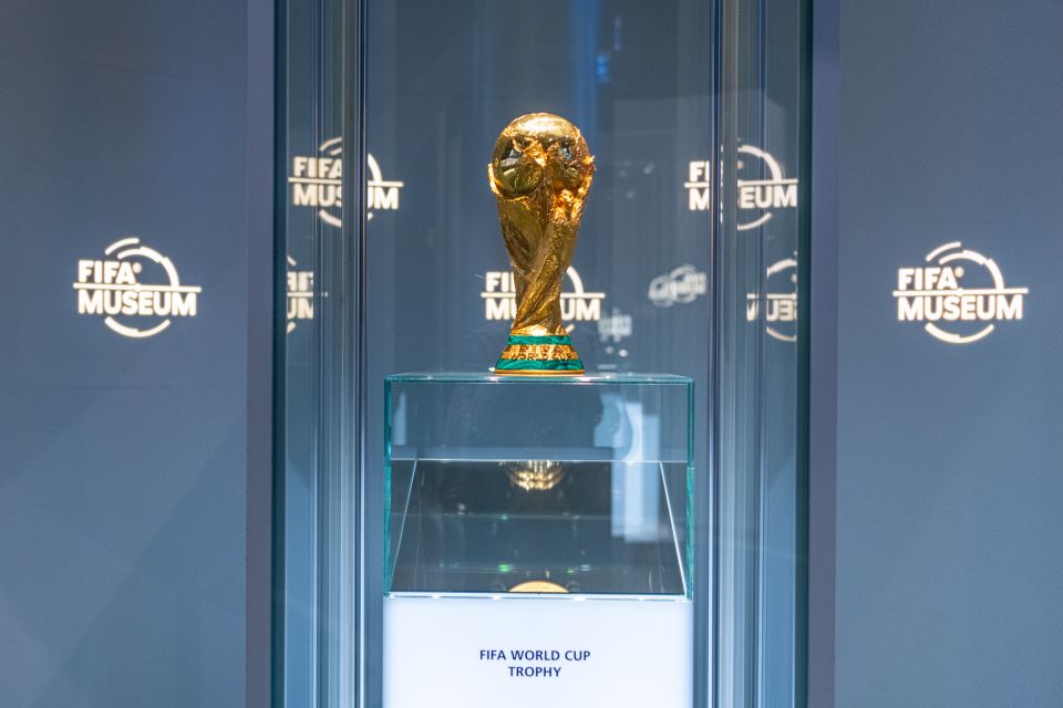 FIFA Museum: Guided Highlights Tour in German - Participant Selection and Meeting Point