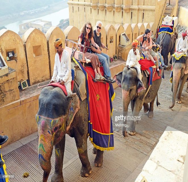 From Delhi: Private Jaipur Guided Day Tour By Car - Inclusions
