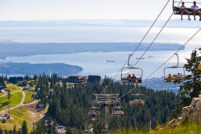 Grouse Mountain & Capilano Suspension Bridge Park - Weather Conditions