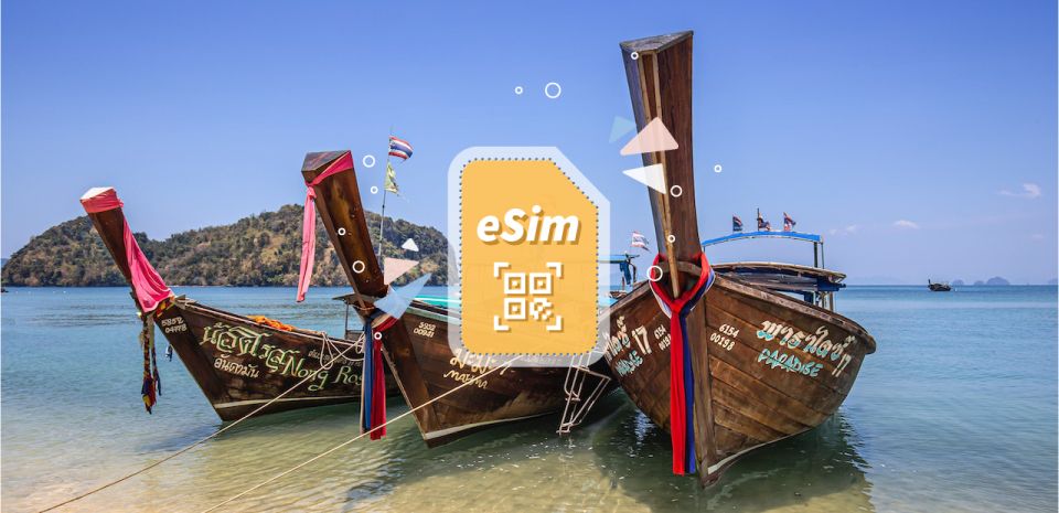 Thailand: Esim Mobile Data Plan - Coverage and Availability